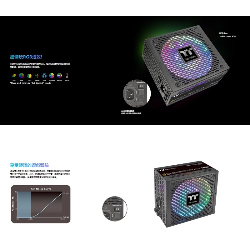 米特3C數位–曜越 Toughpower GF3 ARGB 750W/850W 金牌電源-細節圖5