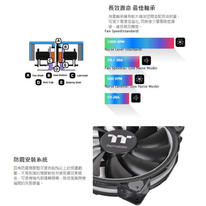 米特3C數位–曜越Riing Plus 20 LED RGB風扇頂級版/單顆控制盒/CL-F069-PL20SW-A-細節圖4