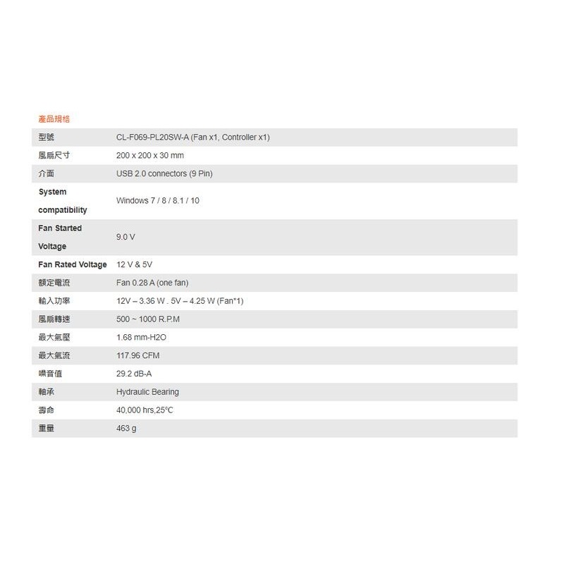 米特3C數位–曜越Riing Plus 20 LED RGB風扇頂級版/單顆控制盒/CL-F069-PL20SW-A-細節圖5