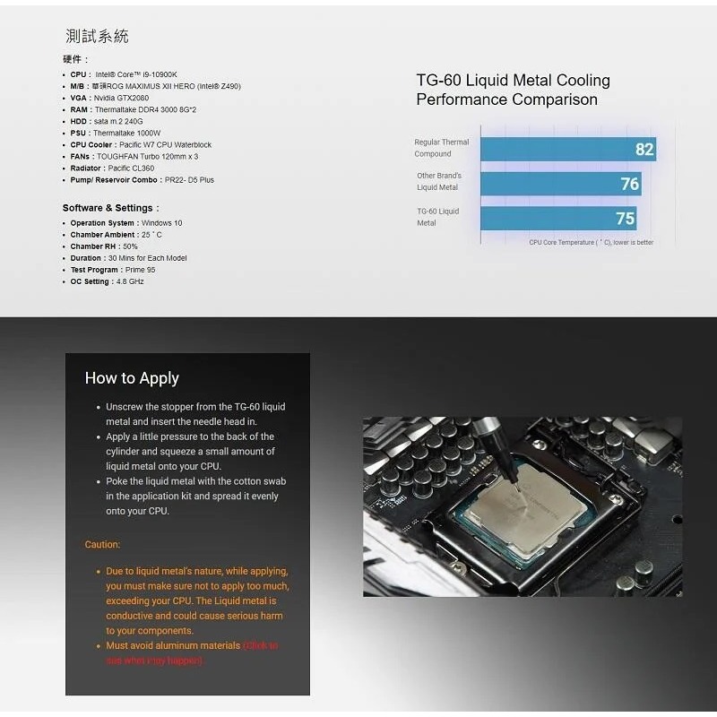 米特3C數位–曜越 TG-60 液態金屬導熱膏 1g/CL-O034-GROSGM-B-細節圖4