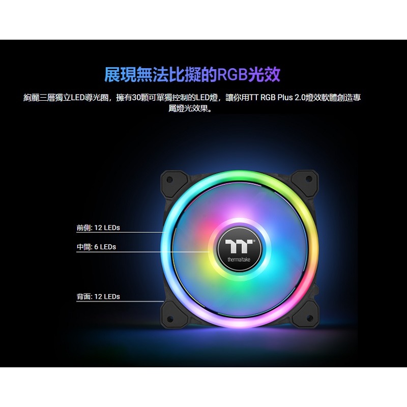 米特3C數位–曜越 SWAFAN 14 RGB 水冷排風扇/三顆風扇包裝/CL-F138-PL14SW-A-細節圖5