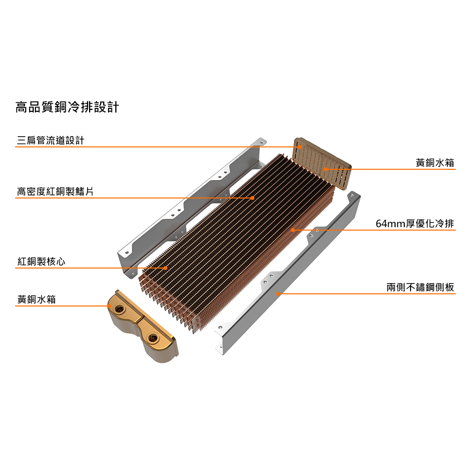 米特3C數位–Thermaltake曜越 Pacific C240/C360薄型銅冷排/CL-W227-CU00BL-A-細節圖5