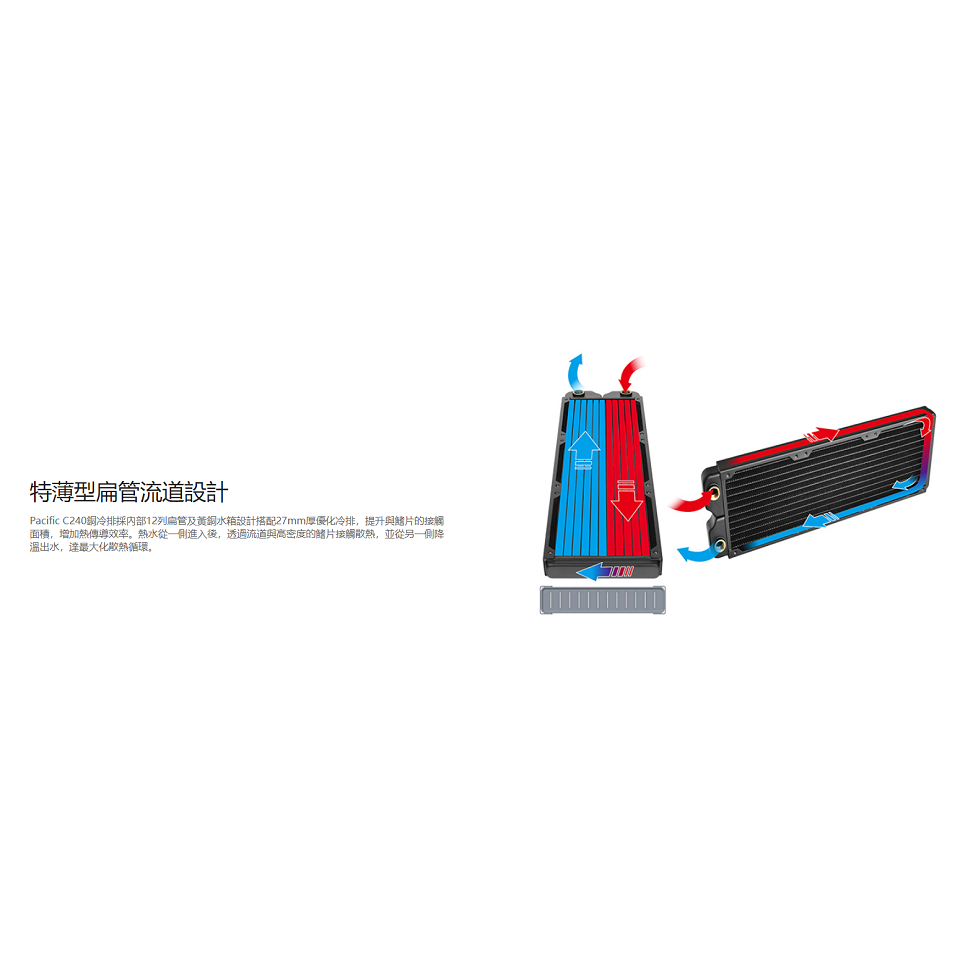 米特3C數位–Thermaltake曜越 Pacific C240/C360薄型銅冷排/CL-W227-CU00BL-A-細節圖7