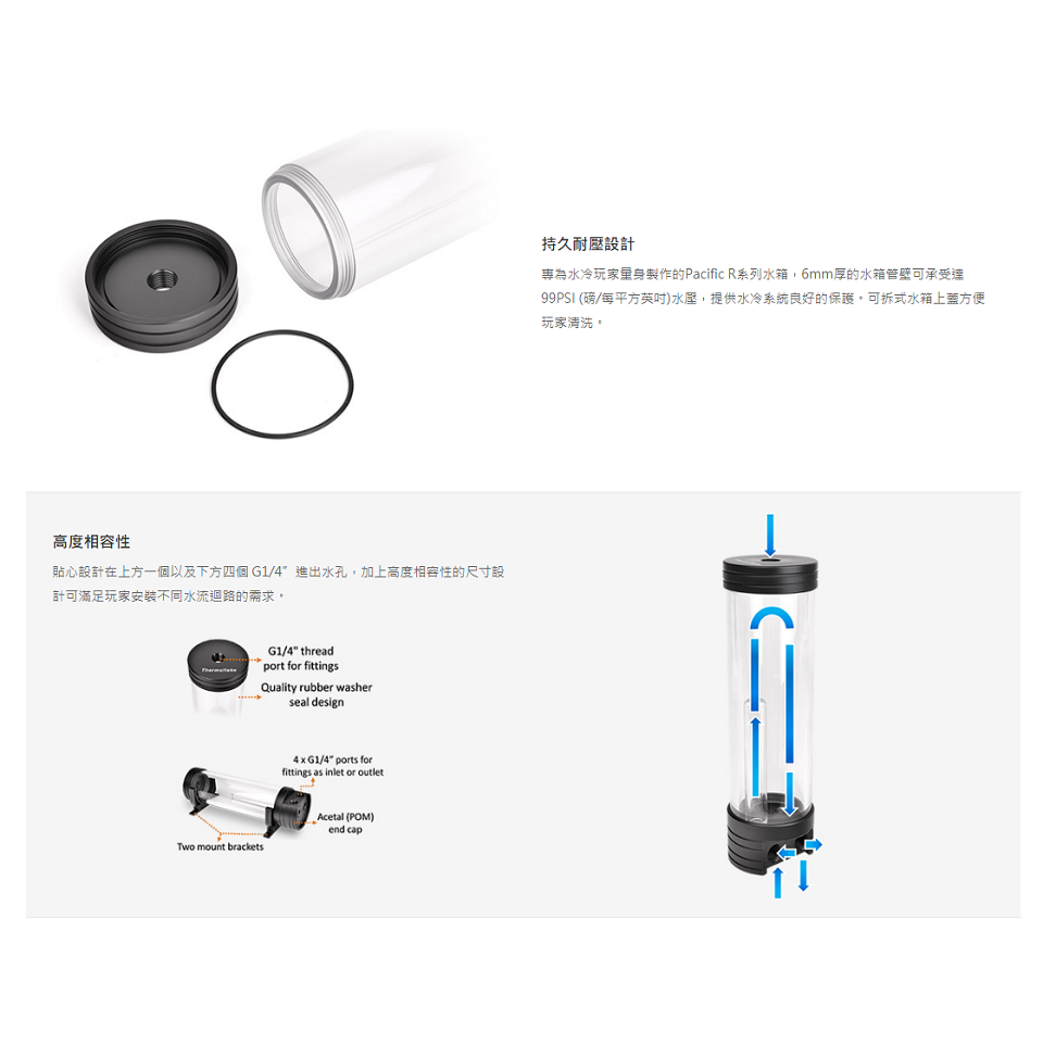 米特3C數位–Thermaltake 曜越 Pacific R22 水箱/CL-W076-PL00BL-A-細節圖4