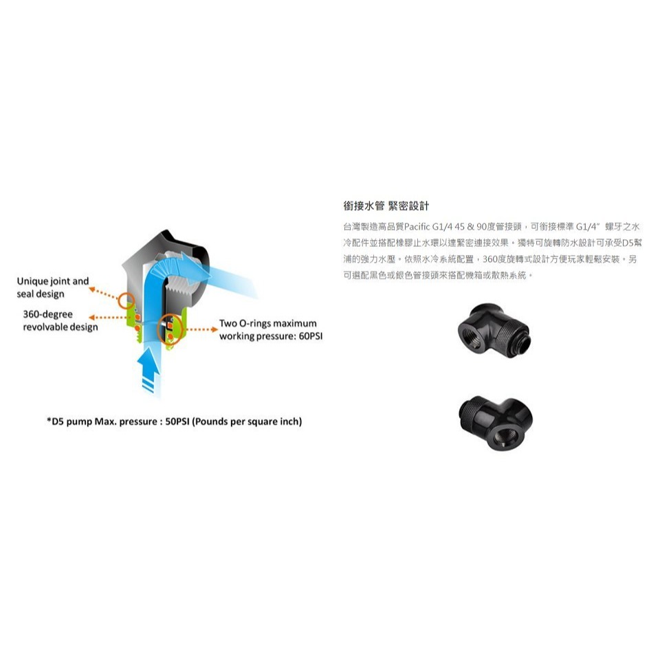 曜越Pacific G1/4 45&90度管接頭/銀CL-W053-CU00SL-A黑/CL-W053-CU00BL-A-細節圖6