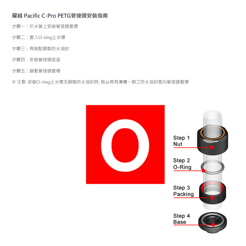 米特3C數位–曜越 Pacific C-Pro G1/4 PETG硬管管接頭/六顆包/紅/藍/白/綠/銀/黑/金/玫瑰金-細節圖10