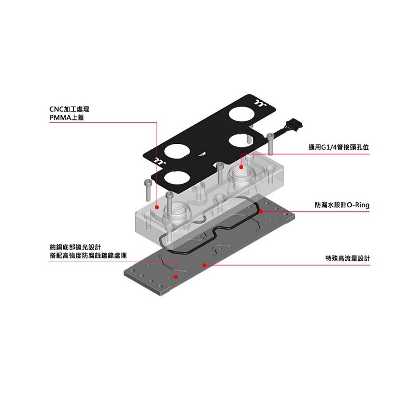 米特3C數位–曜越 Pacific A1 DDR4記憶體水冷頭套件/CL-W239-CA00SW-A-細節圖3