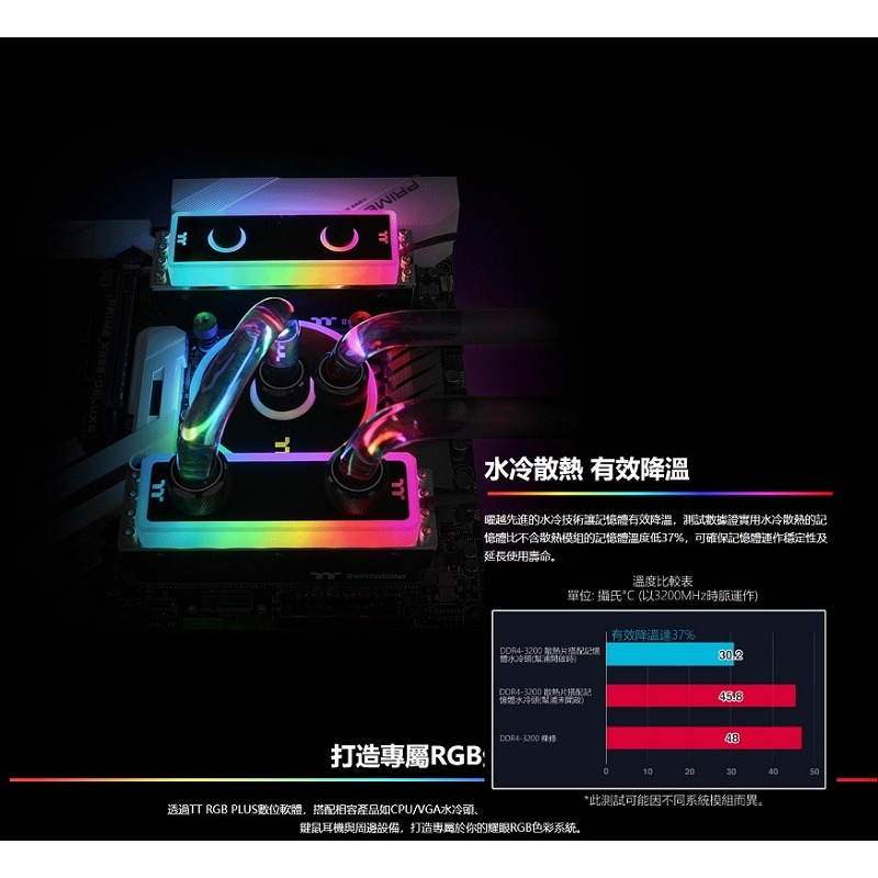 曜越 WaterRam RGB 水冷記憶體套件 DDR4 3600MHz(8GBx4)/CL-W262-CA00SW-A-細節圖4