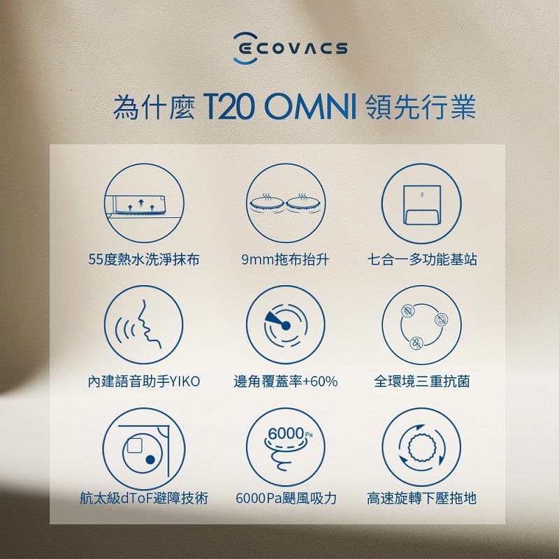 米特3C數位–ECOVACS 科沃斯 DEEBOT T20 OMNI 熱洗熱烘掃拖機器人-細節圖3