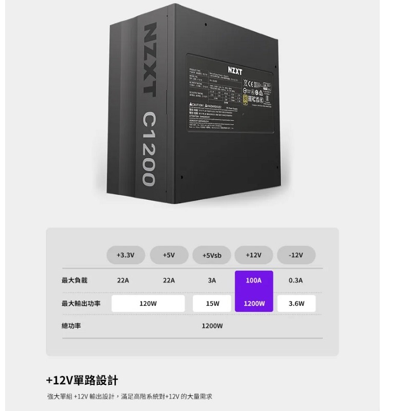 米特3C數位–NZXT 恩傑 C1200 1200W金牌 全模組電源供應器ATX3.0-細節圖5