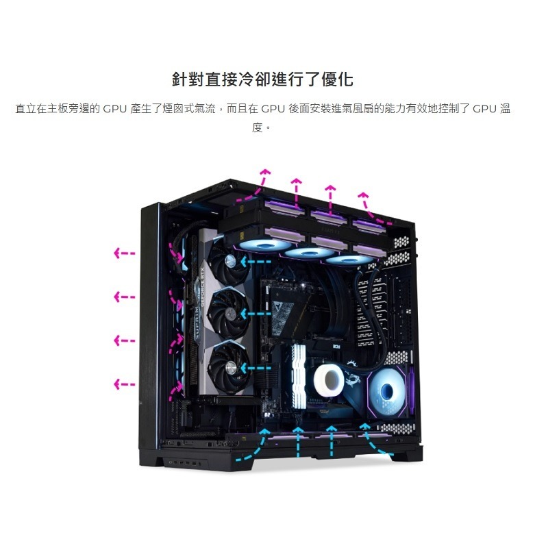 米特3C數位–聯力 O11D EVO XL 直立式GPU支架/黑O11DEXL-1X/白O11DEXL-1W-細節圖6