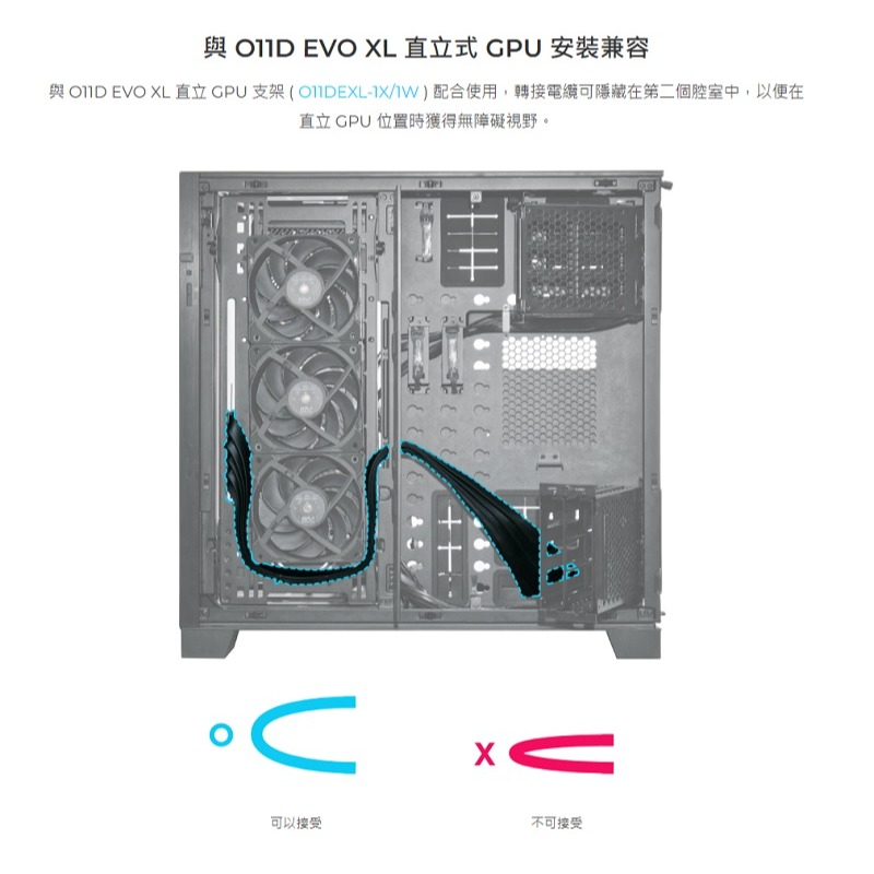 米特3C數位–聯力900mm PCI-e 4.0 轉接電纜/黑PW-PCIV-4-90X/白PW-PCIV-4-90W-細節圖7