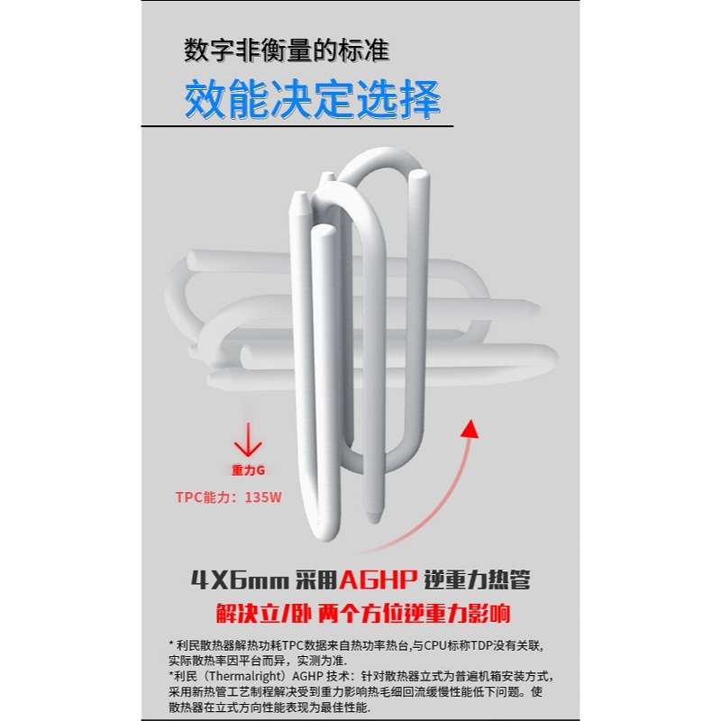 米特3C數位–Thermalright 利民 AXP90-X47 WHITE 下吹式散熱器-細節圖3