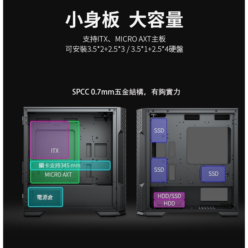 米特3C數位–TrendSonic 翰欣 M507 電源下置 掀闔式玻璃 ARGB 八爪蜘蛛電腦機殼-細節圖4