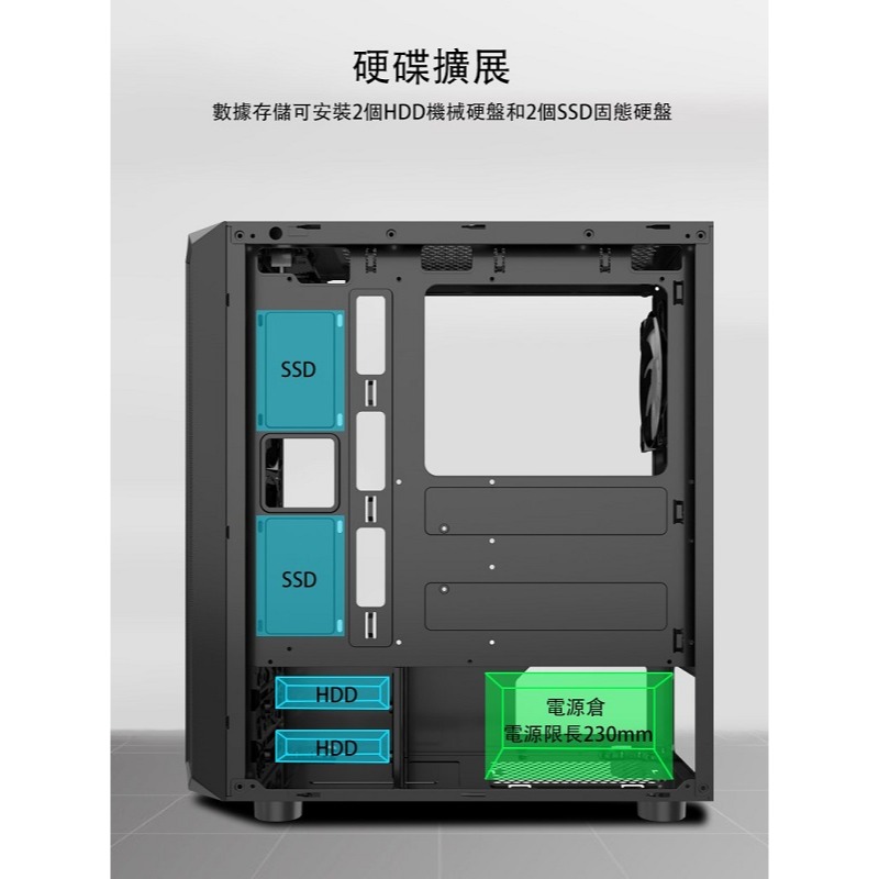 米特3C數位–TrendSonic 翰欣 G-200B/G-200W 黑/白 電源下置 玻璃側透 電腦機殼-細節圖7