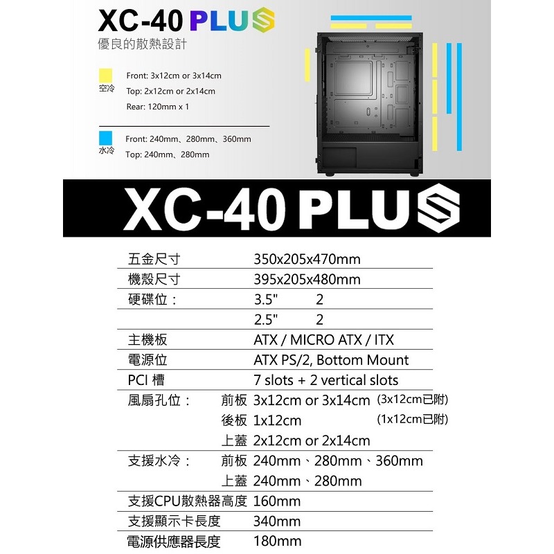 米特3C數位–TrendSonic 翰欣 XC-40 PLUS 電源下置 掀闔式玻璃 ATX玻璃電競機殼-細節圖5