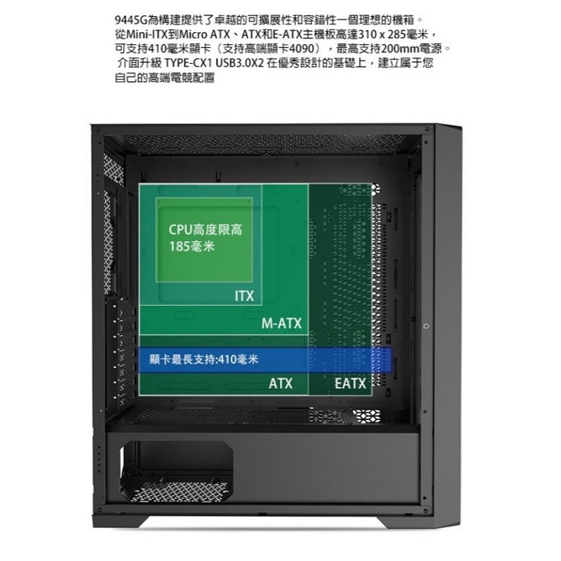 米特3C數位–TrendSonic 翰欣 9445G EATX 電源下置 掀闔式玻璃 電腦機殼-細節圖3