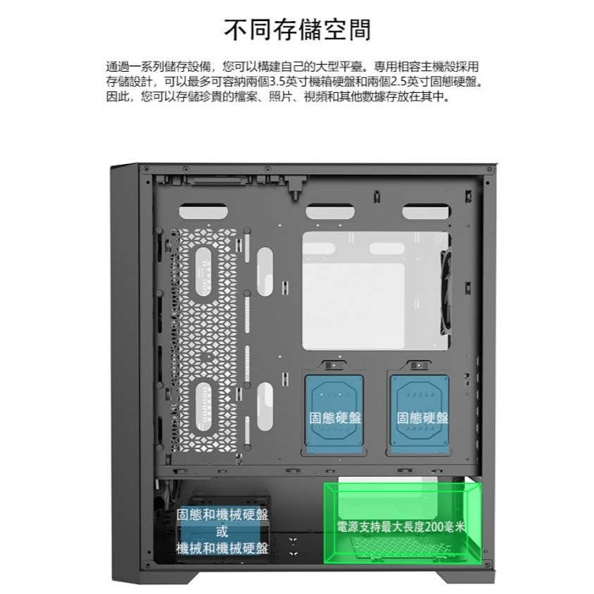 米特3C數位–TrendSonic 翰欣 9445G EATX 電源下置 掀闔式玻璃 電腦機殼-細節圖4