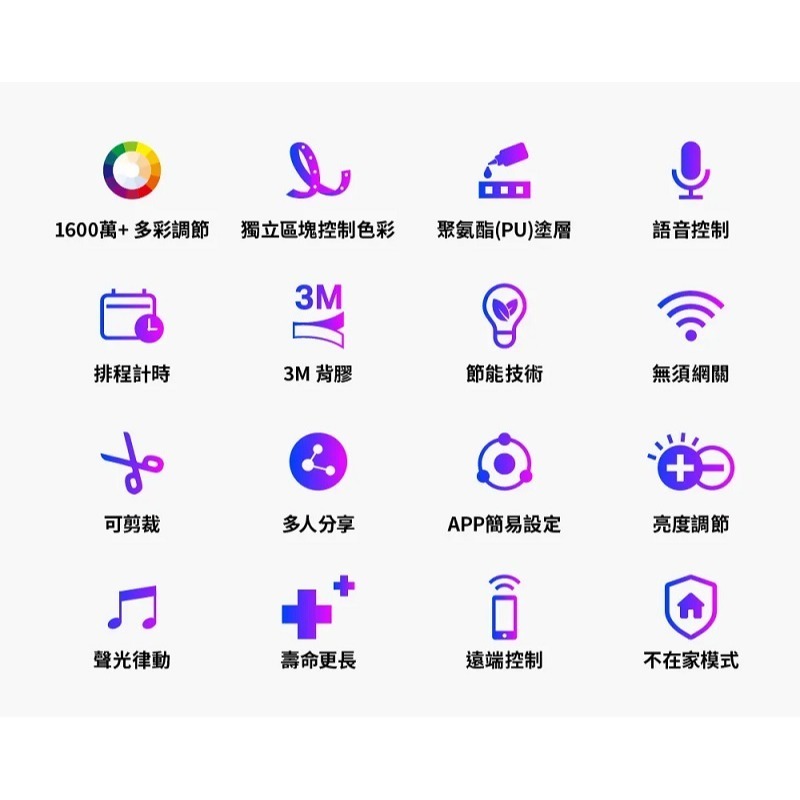 米特3C數位–TP-Link Tapo L920 智慧Wi-Fi多彩燈條-5米/10米-細節圖3