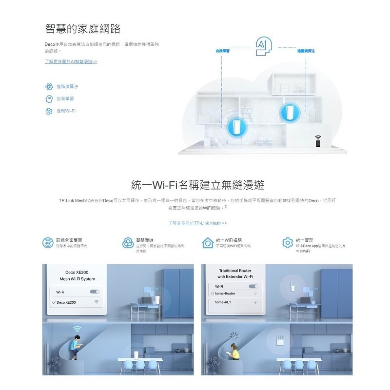 米特3C數位–TP-Link Deco XE200 AXE11000完整家庭Mesh Wi-Fi 6E系統/1入-細節圖5