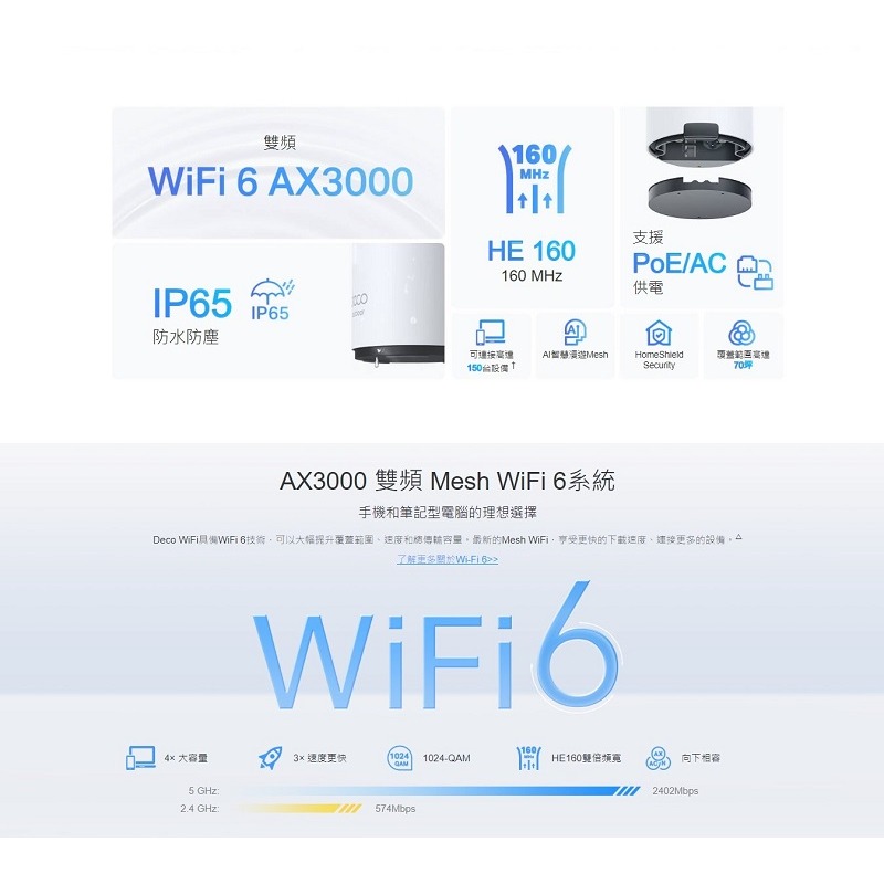 米特3C數位–TP-Link Deco X50-Outdoor AX3000 室內/戶外完整家庭Mesh WiFi6-細節圖3