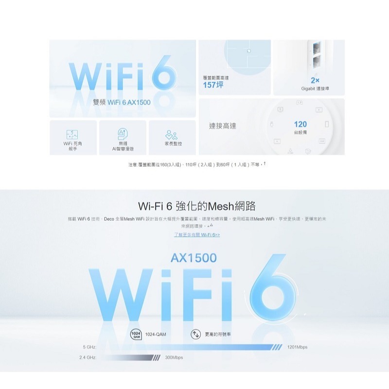 米特3C數位–TP-Link Deco X10 AX1500 完整家庭 Mesh Wi-Fi 6系統/2入/3入-細節圖3