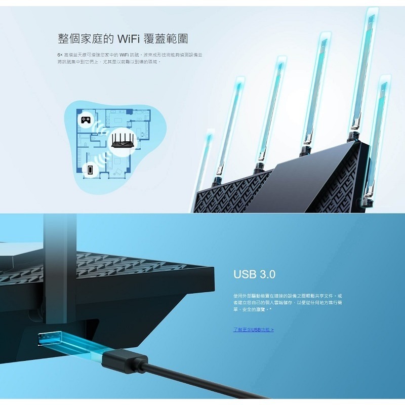 米特3C數位–TP-Link Archer AXE75 AXE5400 三頻 Wi-Fi 6E 路由器-細節圖4
