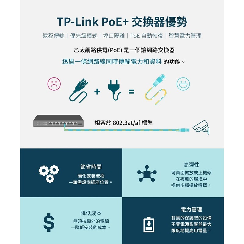 米特3C數位–TP-Link TL-SG2210P JetStream 10埠Gigabit智慧型交換器含8