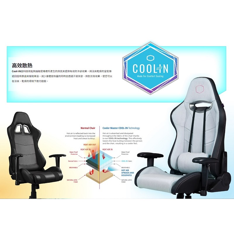 米特3C數位–Cooler Master 酷碼 CALIBER R2C 涼感設計電競椅 黑色/CMI-GCR2C-BK-細節圖3