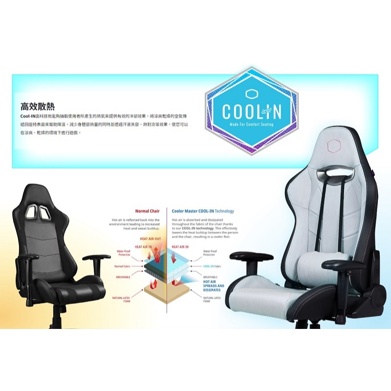 米特3C數位–Cooler Master 酷碼 CALIBER X1C 電競椅 黑/CMI-GCX1C-BK-細節圖3