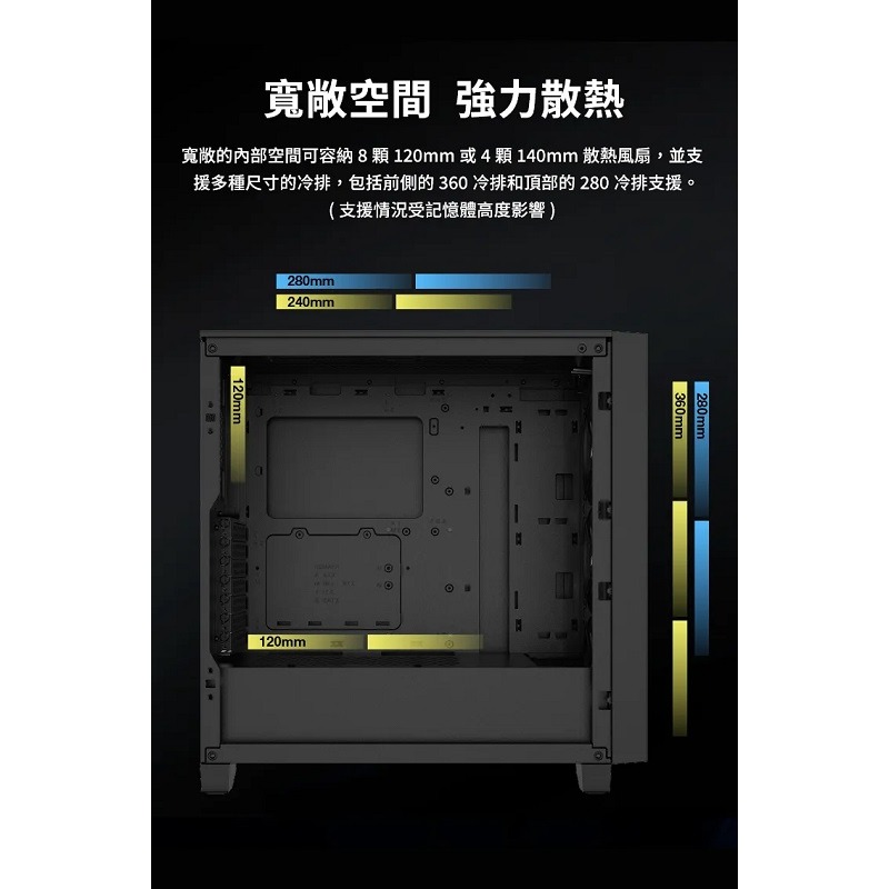米特3C數位–海盜船 3000D 中塔式ATX機殼 黑CC-9011251-WW/白CC-9011252-WW-細節圖5