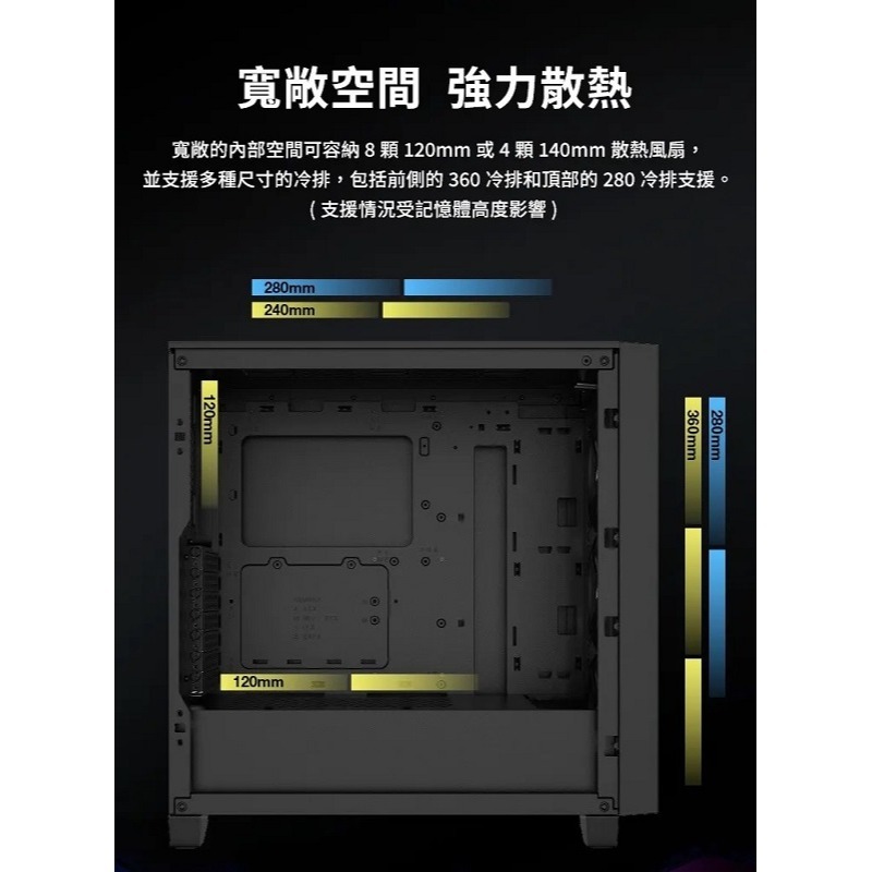 米特3C數位–Corsair海盜船 3000D 中塔式機殼 黑 CC-9011251-WW/白CC-9011256-WW-細節圖6