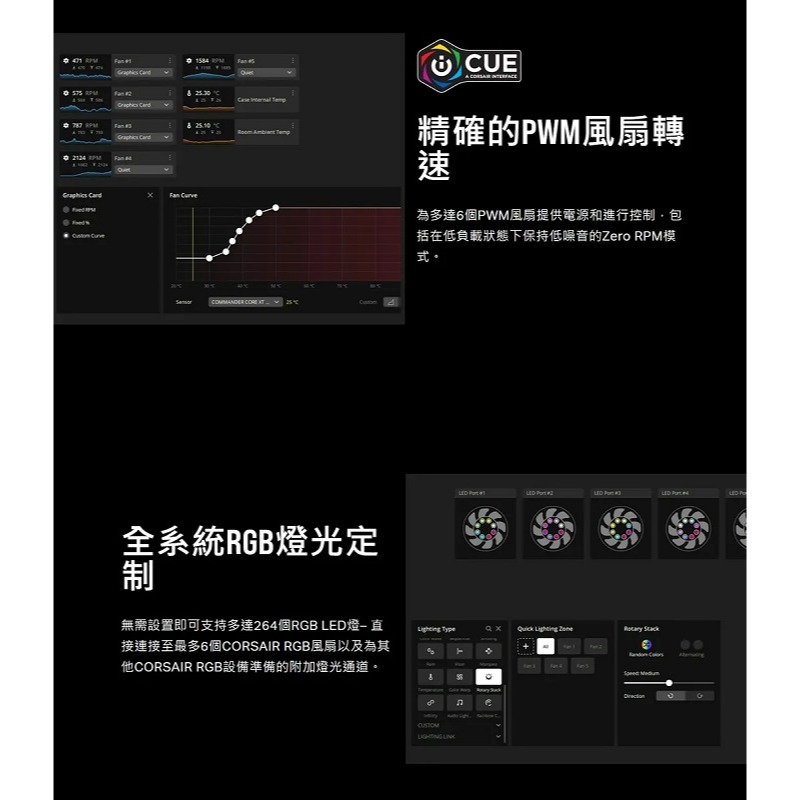 米特3C數位–海盜船 iCUE Commander CORE XT 風扇燈光控制器/CL-9011112-WW-細節圖4