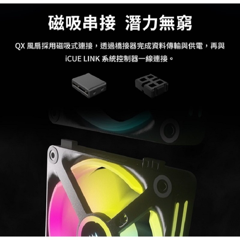 海盜船 iCUE LINK QX120 RGB 風扇3+控制器黑CO-9051002-WW/白CO-9051006-WW-細節圖5