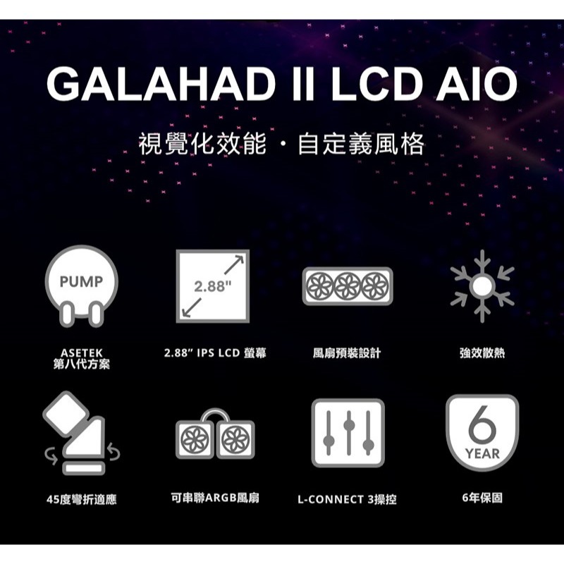 米特3C數位–LIANLI 聯力 Galahad II LCD 280 ARGB 水冷散熱器 白色/黑色-細節圖4