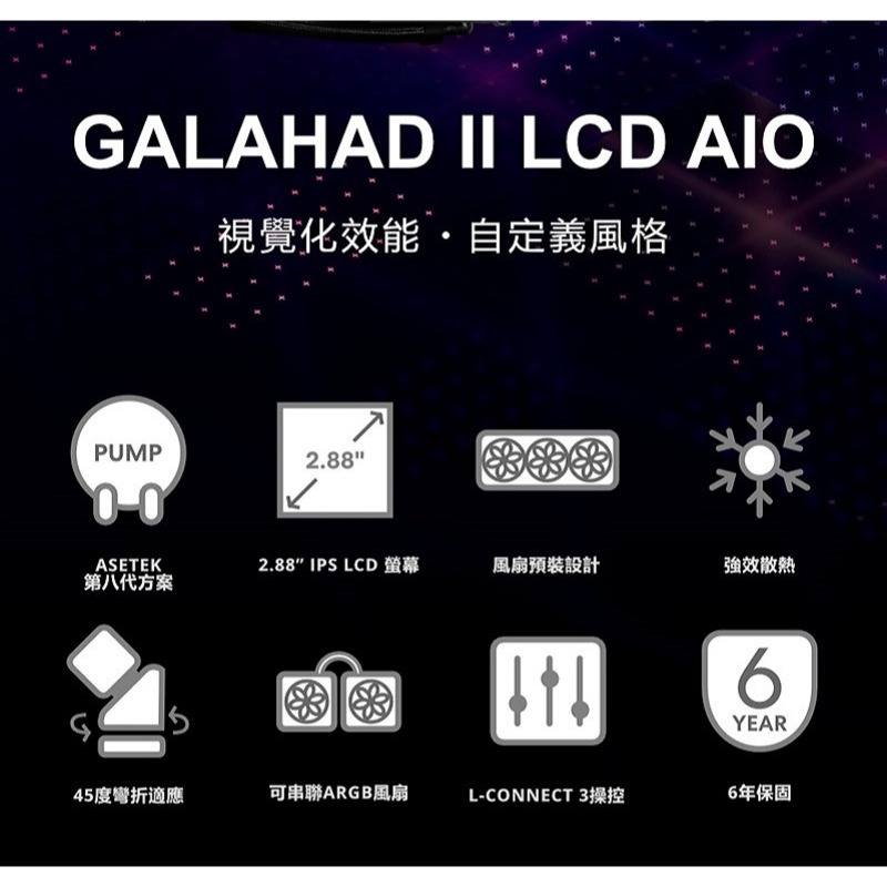 米特3C數位–LIANLI 聯力 Galahad II LCD 360 ARGB 水冷散熱器 白色/黑色-細節圖4