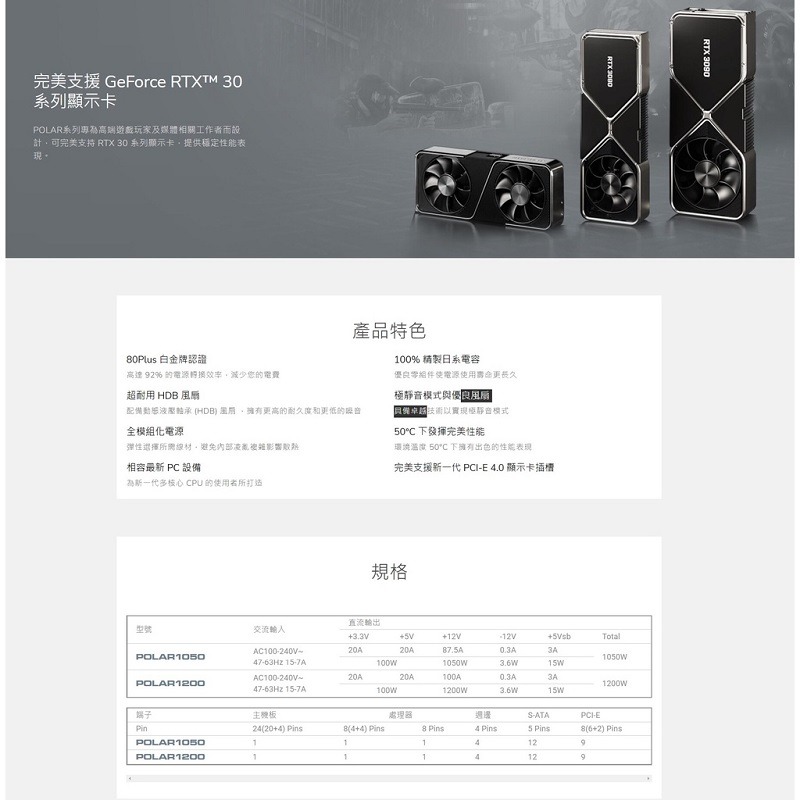 米特3C數位–COUGAR 美洲獅 POLAR 1200W DC-DC/日系電容 白金牌電源供應器-細節圖4