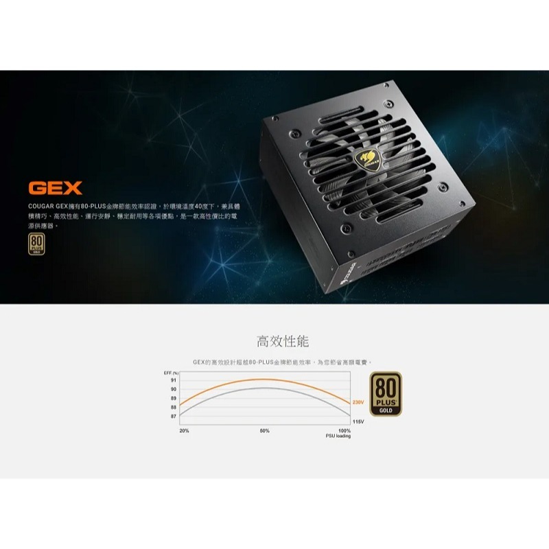 米特3C數位–COUGAR 美洲獅 GEX 850W/1050W 金牌電源供應器-細節圖2