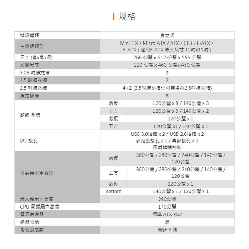 米特3C數位–COUGAR 美洲獅 PANZER MAX 全塔機殼 直立式機殼-細節圖5