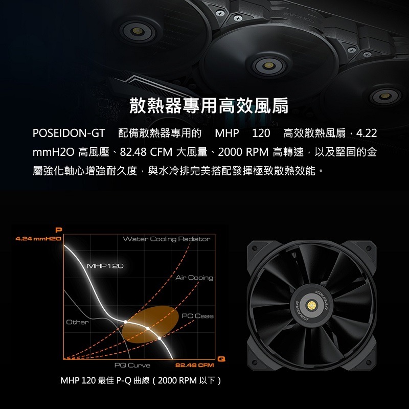 米特3C數位–COUGAR 美洲獅 POSEIDON GT 240 一體式水冷散熱器-細節圖4