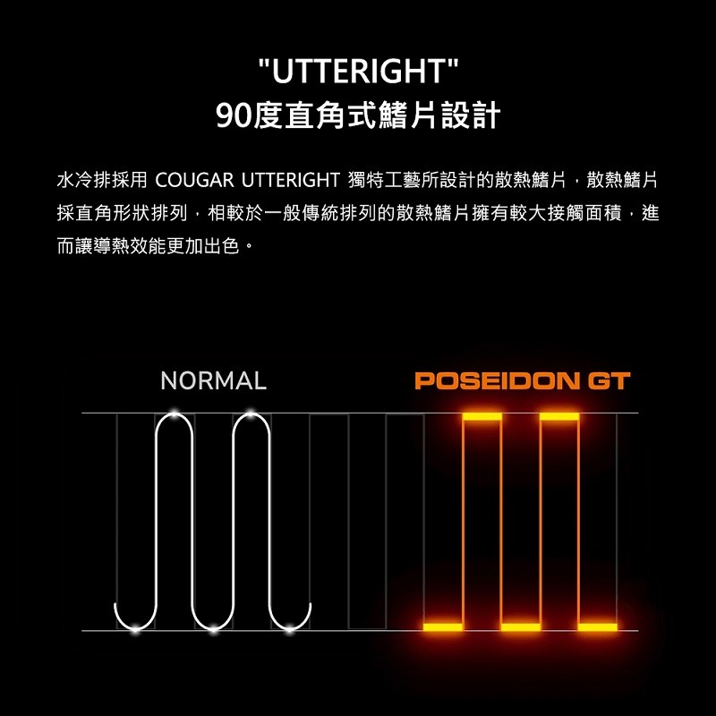 米特3C數位–COUGAR 美洲獅 POSEIDON GT 360 一體式水冷散熱器-細節圖2