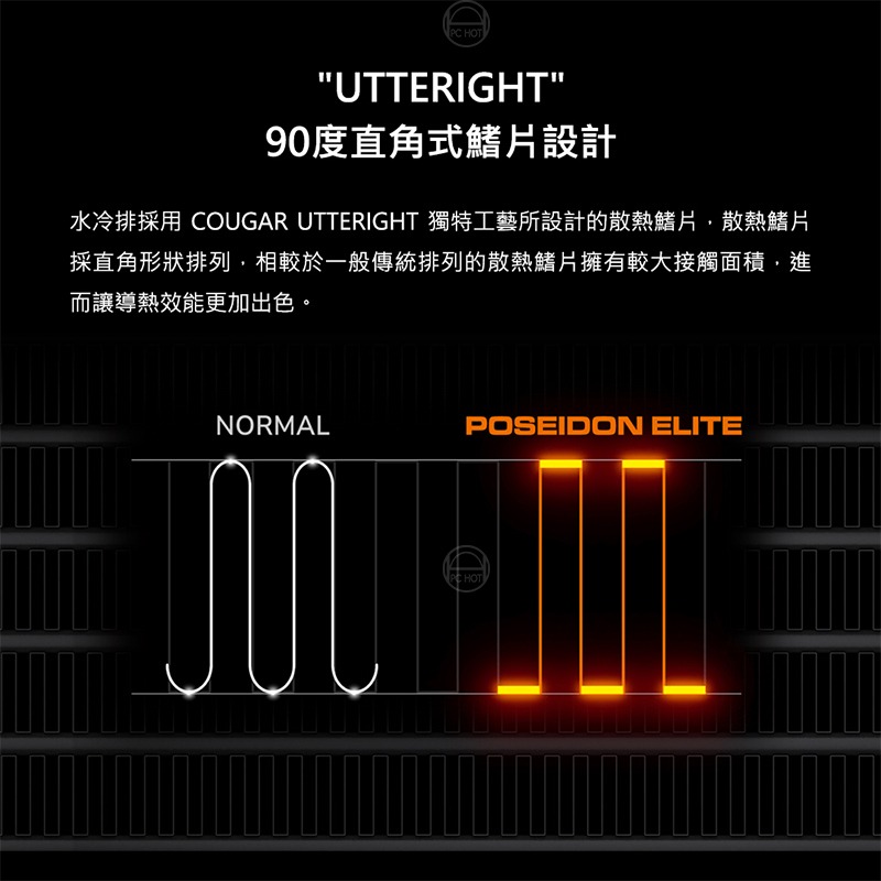 米特3C數位–COUGAR 美洲獅 Poseidon Elite ARGB 360 水冷散熱器 黑色/白色-細節圖2