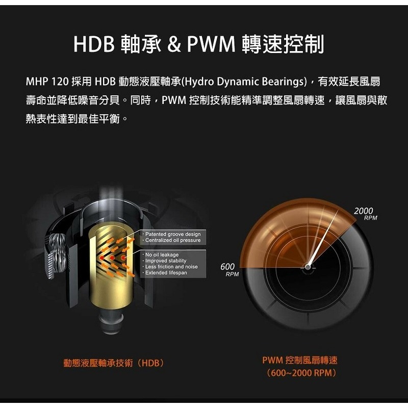 米特3C數位–COUGAR 美洲獅 MHP120 黑色 高轉速散熱風扇 單入組/MHP 120-細節圖4