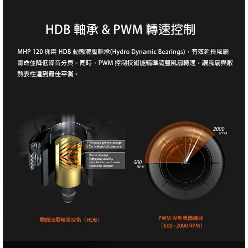米特3C數位–COUGAR 美洲獅 MHP120 高轉速散熱風扇 三入組/MHP 120-細節圖4