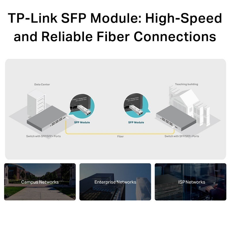 米特3C數位–TP-Link TL-SM311LS MiniGBIC 網路交換器 網管型 單模光纖模組【案廠規劃】-細節圖6