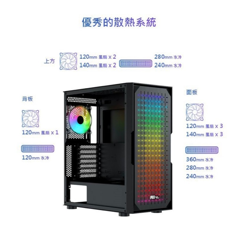 米特3C數位–Power Master 亞碩 A6 RGB 電腦機殼-細節圖5