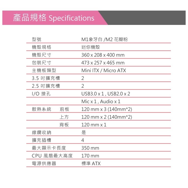 米特3C數位–Power Master 亞碩 M1 側掀式玻璃側板/網孔面板/M-ATX/象牙白 機殼-細節圖6