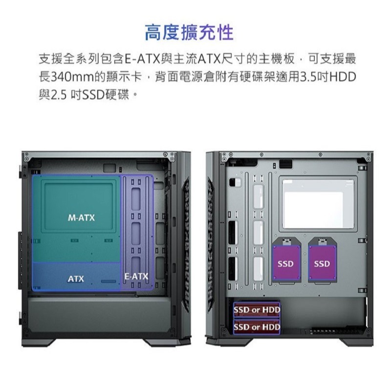 米特3C數位–Power Master 亞碩 A5 ATX電腦機殼-細節圖4