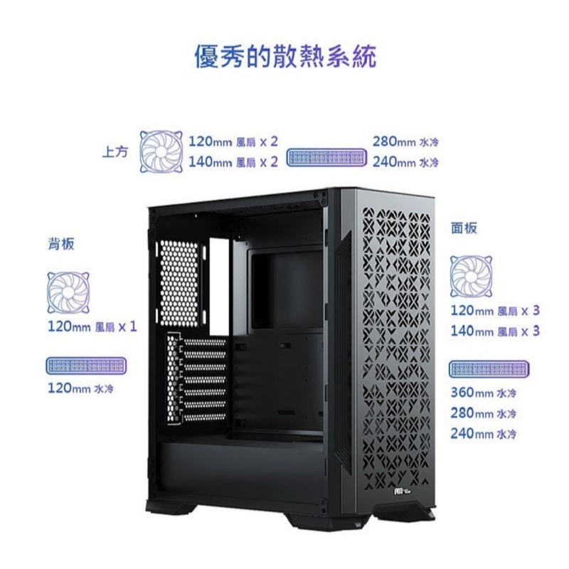 米特3C數位–Power Master 亞碩 A5 ATX電腦機殼-細節圖5