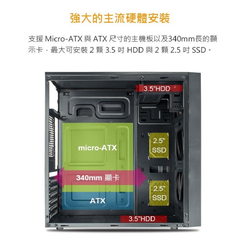 米特3C數位–Power Master 亞碩 N9 黑/顯卡長34/CPU高15.5 ATX電腦機殼-細節圖3